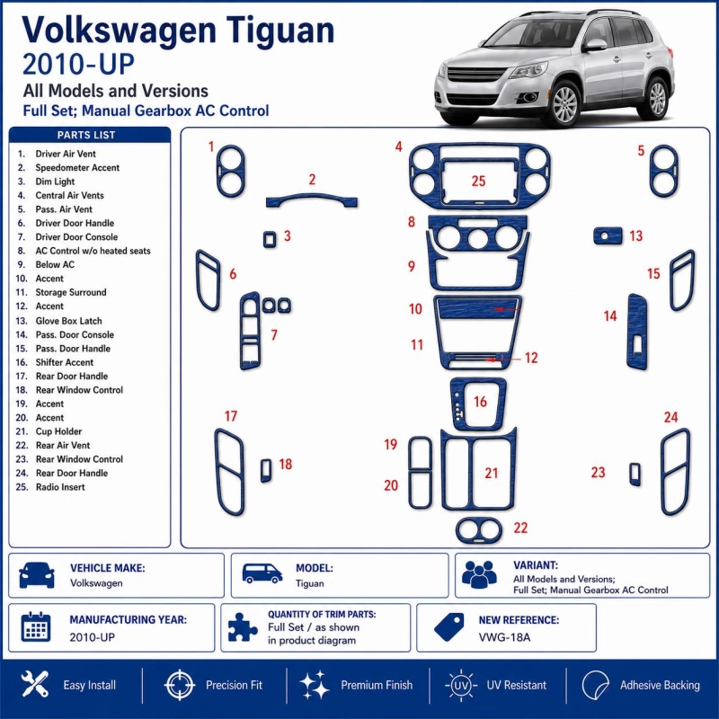 Volkswagen Tiguan 2010-heute 3D Cockpit Dekor Interieurleisten Set Full Set / as shown in product diagram-teilig