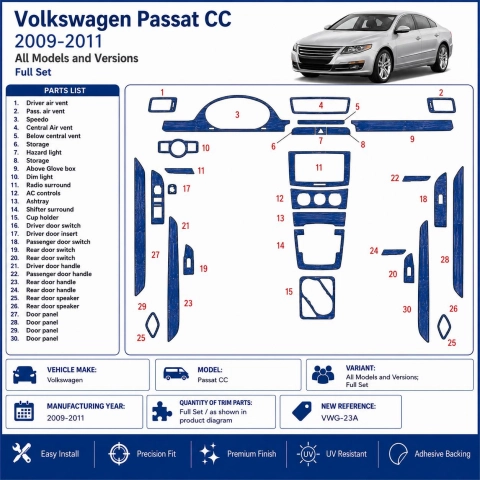 Volkswagen Passat CC 2009-2011 Komplettset 3D Armaturenbrett-Dekor-Set 2