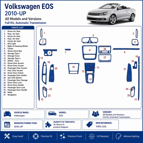 Volkswagen EOS 2010+ 3D Armaturenbrett-Dekor-Set 2