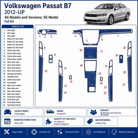 Volkswagen Passat B7 2012+ SE Model 3D Armaturenbrett-Dekor-Set 2
