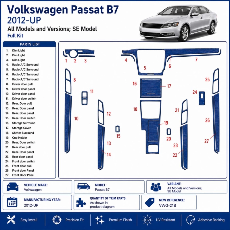 Volkswagen Passat B7 2012-heute 3D Cockpit Dekor Interieurleisten Set As shown in product diagram-teilig