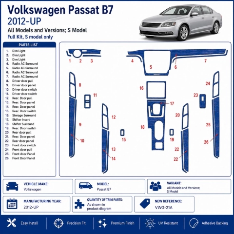 Volkswagen Passat B7 2012+ S Model 3D Armaturenbrett-Dekor-Set 2