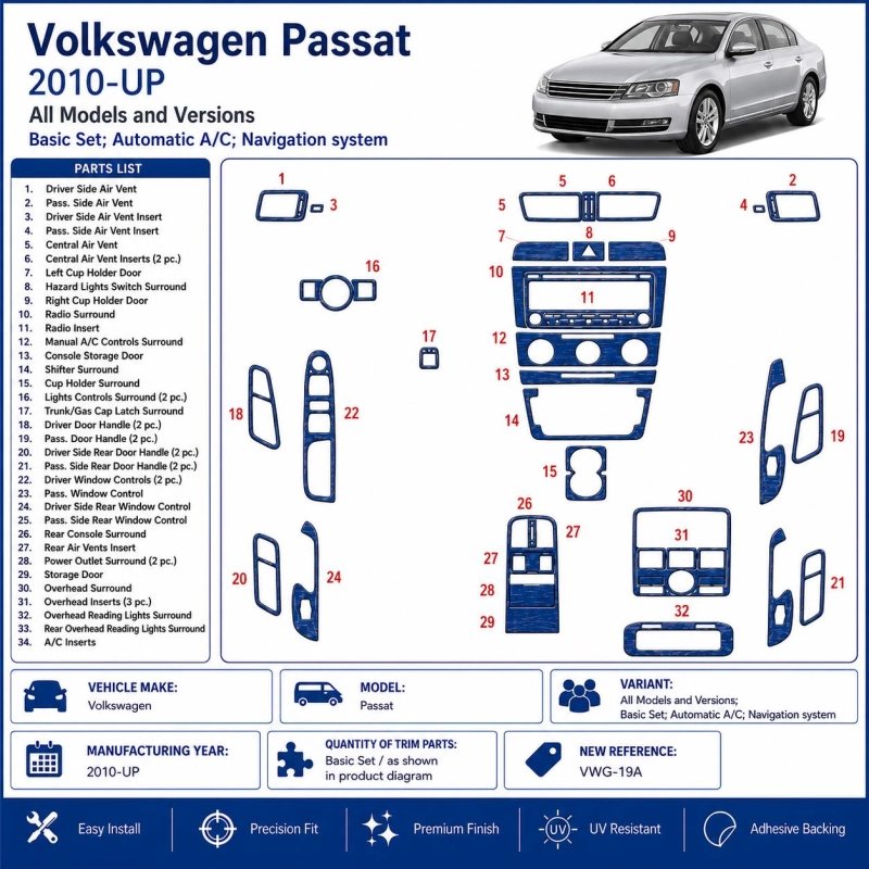 Volkswagen Passat 2010-heute 3D Cockpit Dekor Interieurleisten Set Basic Set / as shown in product diagram-teilig