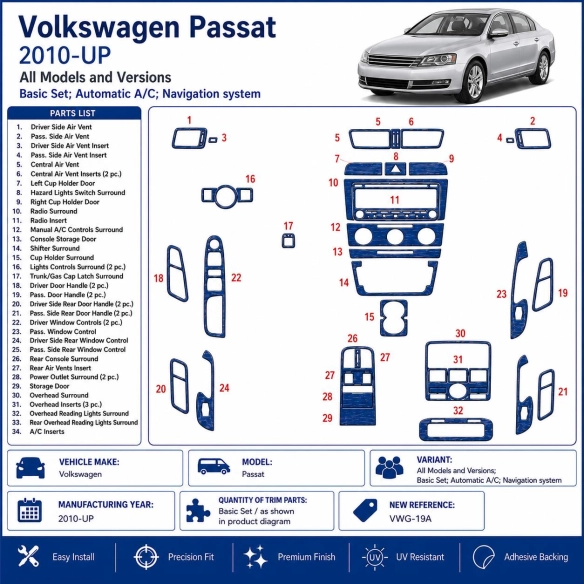 Volkswagen Passat 2010-heute 3D Cockpit Dekor Interieurleisten Set Basic Set / as shown in product diagram-teilig
