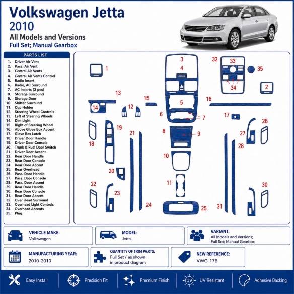 Volkswagen Jetta 2010-2010 3D Cockpit Dekor Interieurleisten Set Full Set / as shown in product diagram-teilig