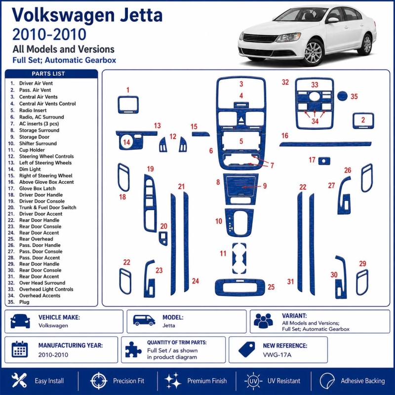 Volkswagen Jetta 2010-2010 3D Cockpit Dekor Interieurleisten Set Full Set / as shown in product diagram-teilig