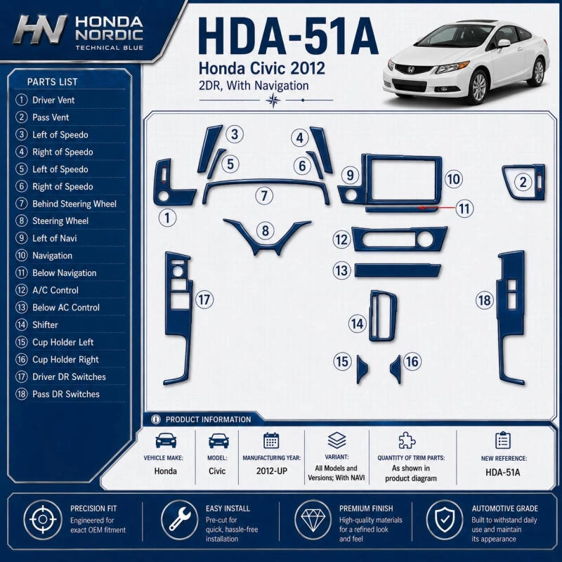 Honda Civic 2012-heute 3D Cockpit Dekor Interieurleisten Set As shown in product diagram-teilig