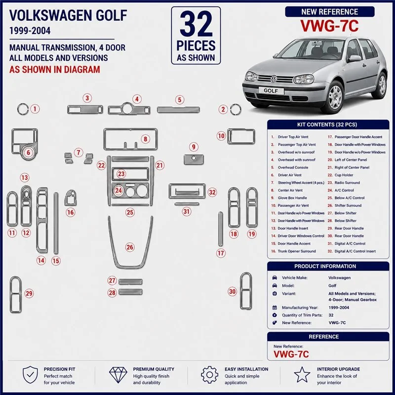 Volkswagen Golf 1999-2004 4 Doors, Schaltgetriebe 3D Armaturenbrett-Dekor-Set