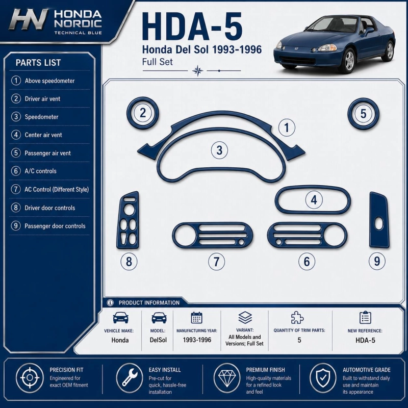 Honda DelSol 1993-1996 3D Cockpit Dekor Interieurleisten Set 5-teilig