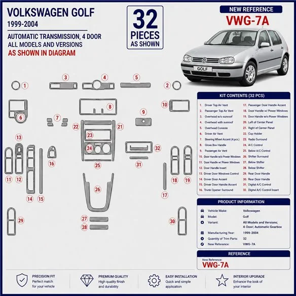 Volkswagen Golf 1999-2004 4 Doors, Automatikgetriebe 3D Armaturenbrett-Dekor-Set