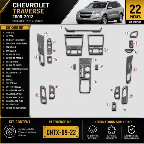 Chevrolet Traverse 2009-2013 3D Cockpit Dekor Interieurleisten Set 22-teilig