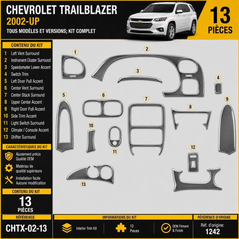 Chevrolet Trailblazer 2002-heute 3D Cockpit Dekor Interieurleisten Set 13-teilig