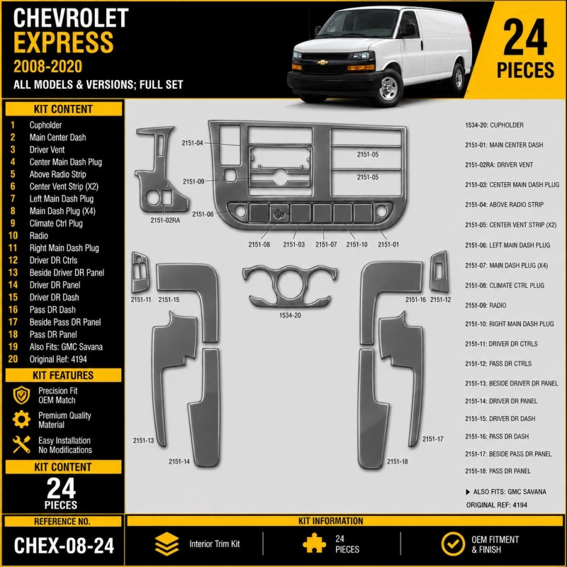 Chevrolet Express 2008-2020 3D Cockpit Dekor Interieurleisten Set 24-teilig