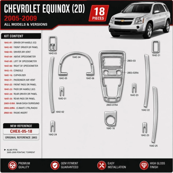 Chevrolet Equinox 2005-2009 3D Cockpit Dekor Interieurleisten Set 18-teilig