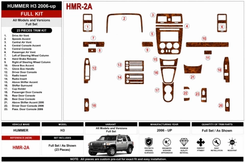 Hummer H3 2006+ Komplettset 3D Armaturenbrett-Dekor-Set 2