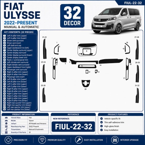 Fiat Ulysse 2022–Present 3D Interieur Armaturenbrett Dekor Set 32-teilig