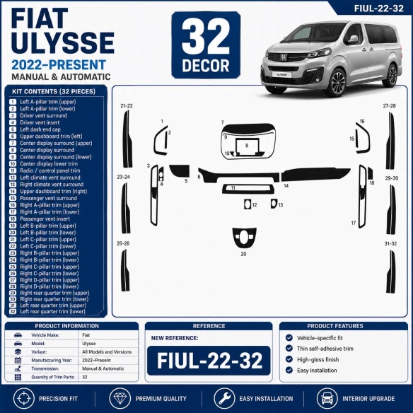 Fiat Ulysse 2022–Present 3D Interieur Armaturenbrett Dekor Set 32-teilig