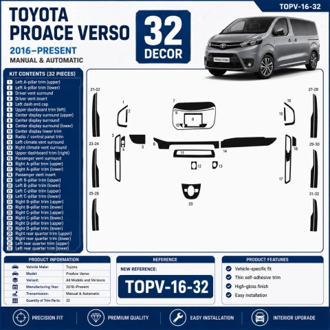 Toyota ProAce Verso 2016–Present 3D Interieur Armaturenbrett Dekor Set 32-teilig