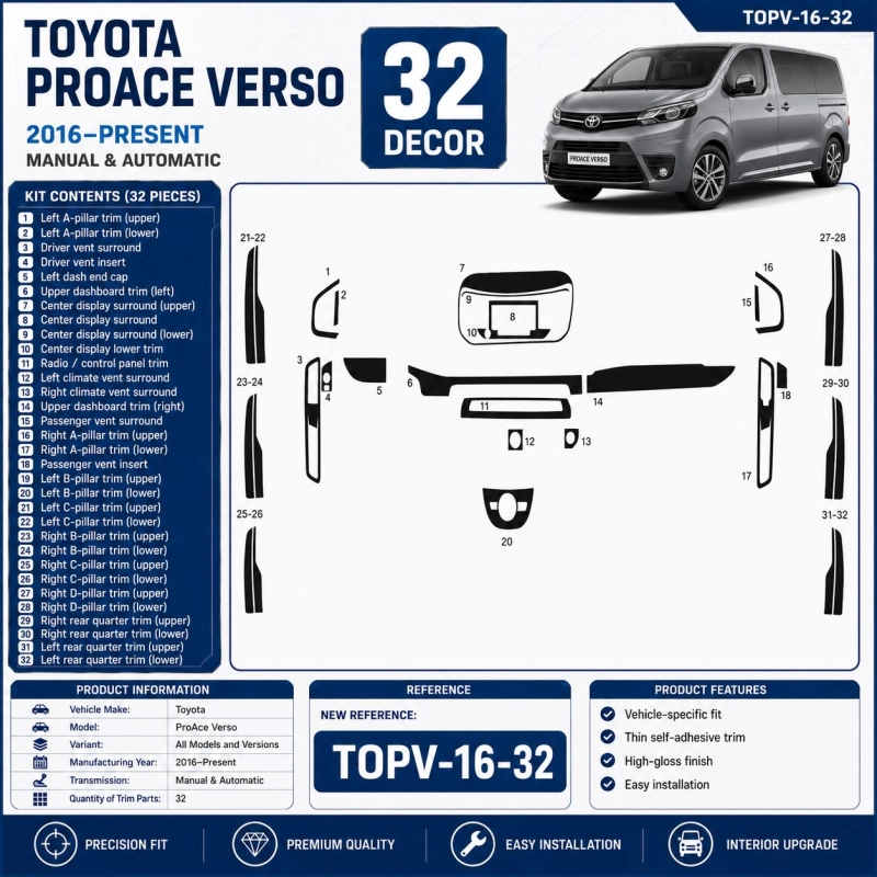 Toyota ProAce Verso 2016–Present 3D Interieur Armaturenbrett Dekor Set 32-teilig