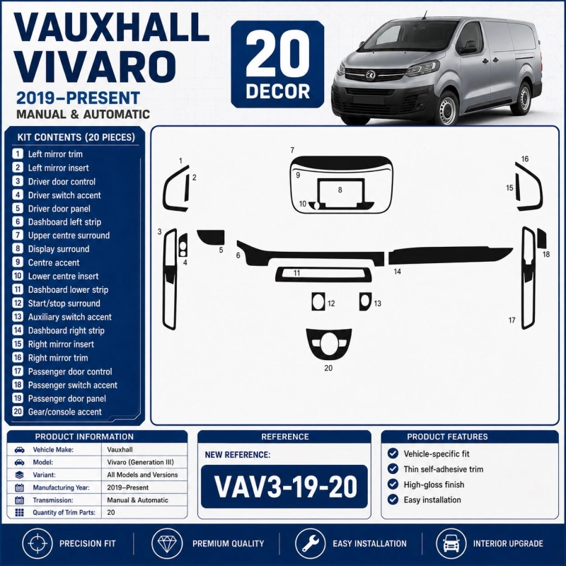 Vauxhall Vivaro (Generation III) 2019–Present 3D Interieur Armaturenbrett Dekor Set 20-teilig