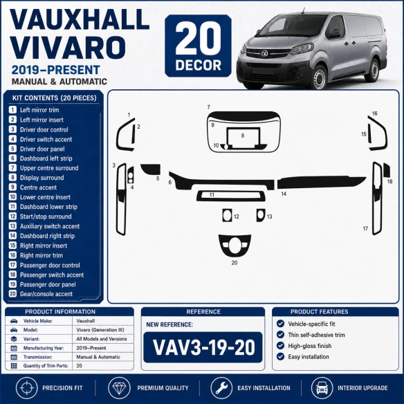 Vauxhall Vivaro (Generation III) 2019–Present 3D Interieur Armaturenbrett Dekor Set 20-teilig