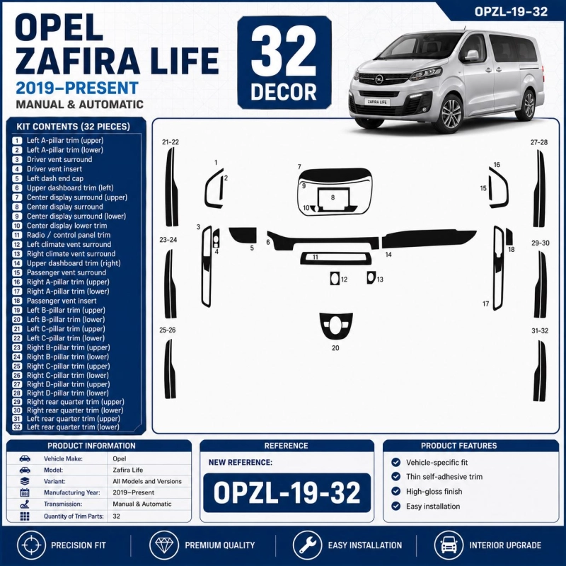 Opel Zafira Life 2019–Present 3D Interieur Armaturenbrett Dekor Set 32-teilig