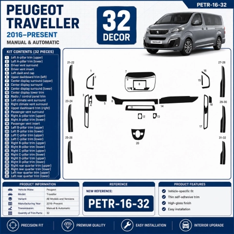 Peugeot Traveller 2016–Present 3D Interieur Armaturenbrett Dekor Set 32-teilig