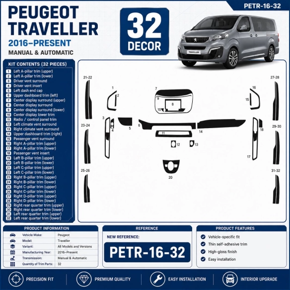 Peugeot Traveller 2016–Present 3D Interieur Armaturenbrett Dekor Set 32-teilig