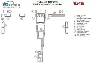 Volvo C70 1998-2005 Voll Satz, Automatic Gear BD innenausstattung armaturendekor cockpit dekor