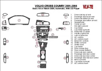 Volvo Cross Country 2001-2004 Grundset, With CD Player, OEM Compliance BD innenausstattung armaturendekor cockpit dekor - 1- Coc