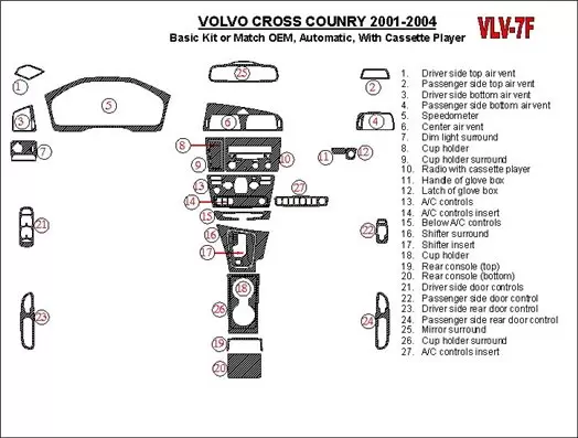 Volvo Cross Country 2001-2004 Grundset, With Compact Casette player, OEM Compliance BD innenausstattung armaturendekor cockpit d