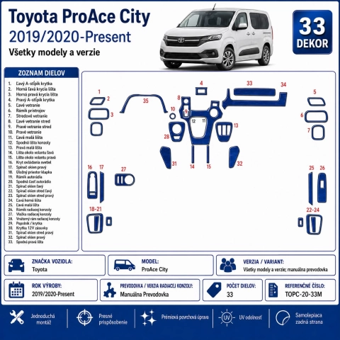 Toyota ProAce City 2019/2020-Present 3D Armaturenbrett Dekor Set 33-teilig Schaltgetriebe 2
