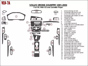 Volvo Cross Country 2001-2004 Voll Satz, With CD and Compact Casette audio, OEM Compliance BD innenausstattung armaturendekor co
