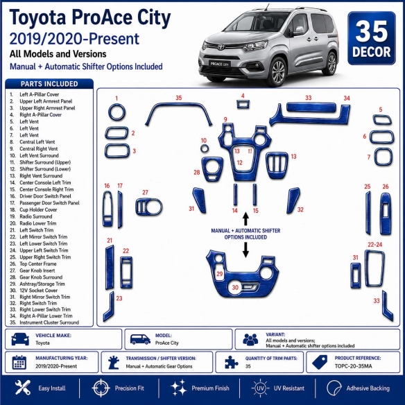 Toyota ProAce City 2019/2020-Present 3D Armaturenbrett Dekor Set 35-teilig Schalt- + Automatikgetriebe Optionen