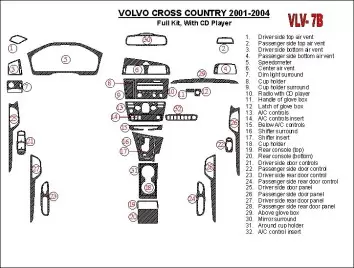 Volvo Cross Country 2001-2004 Voll Satz, With CD Player, OEM Compliance BD innenausstattung armaturendekor cockpit dekor