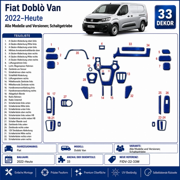 Fiat Doblò Van 2022-Present 3D Armaturenbrett Dekor Set 33-teilig Schaltgetriebe