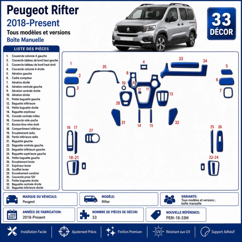 Peugeot Rifter 2018-Present 3D Armaturenbrett Dekor Set 33-teilig Schaltgetriebe