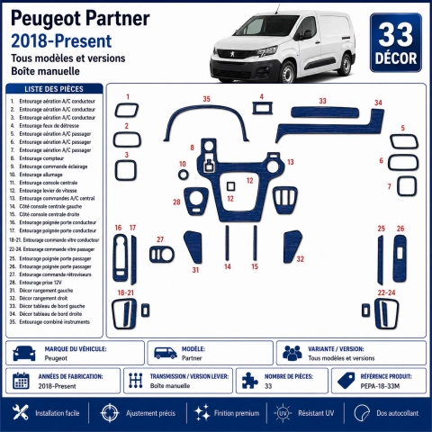 Peugeot Partner 2018-Present 3D Armaturenbrett Dekor Set 33-teilig Schaltgetriebe