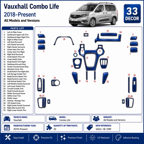 Vauxhall Combo Life 2018-Present 3D Armaturenbrett Dekor Set 33-teilig Schaltgetriebe