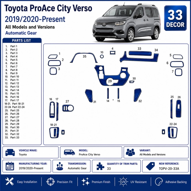 Toyota ProAce City Verso 2019/2020-Present 3D Armaturenbrett Dekor Set 33-teilig Automatikgetriebe