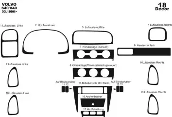 Volvo S 40-V 40 96-00 Mittelkonsole Armaturendekor Cockpit Dekor 18-Teilige - 2- Cockpit Dekor Innenraum