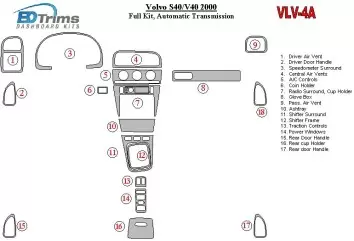Volvo S40 2000-2000 Voll Satz, Automatic Gear BD innenausstattung armaturendekor cockpit dekor - 2- Cockpit Dekor Innenraum