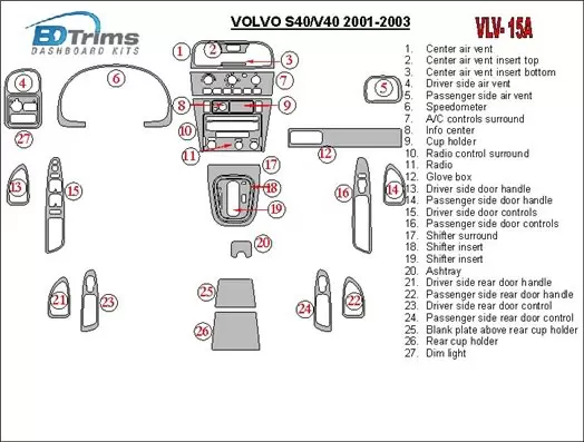 Volvo S40 2001-2003 Voll Satz BD innenausstattung armaturendekor cockpit dekor - 1- Cockpit Dekor Innenraum Volvo S40 2001-2003 Voll Satz BD innenausstattung armaturendekor cockpit dekor - 1- Cockpit Dekor Innenraum