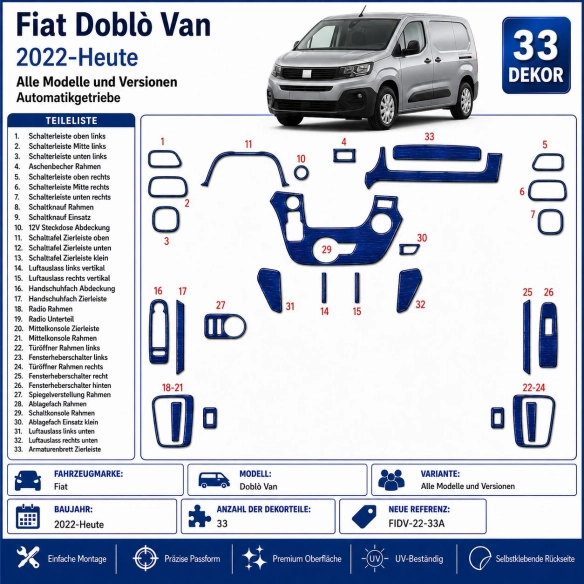 Fiat Doblò Van 2022-Present 3D Armaturenbrett Dekor Set 33-teilig Automatikgetriebe