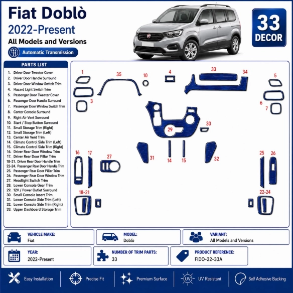 Fiat Doblò 2022-Present 3D Armaturenbrett Dekor Set 33-teilig Automatikgetriebe