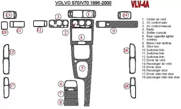 Volvo S70 1998-2000 Voll Satz, 18 Parts set BD innenausstattung armaturendekor cockpit dekor - 3- Cockpit Dekor Innenraum