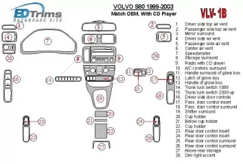 Volvo S80 1999-2003 With CD Player, OEM Compliance BD innenausstattung armaturendekor cockpit dekor