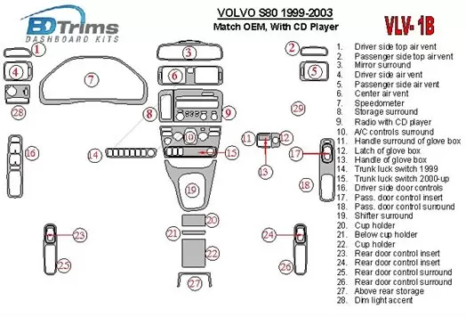 Volvo S80 1999-2003 With CD Player, OEM Compliance BD innenausstattung armaturendekor cockpit dekor - 1- Cockpit Dekor Innenraum
