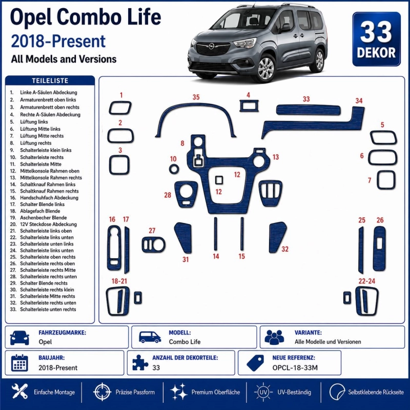 Opel Combo Life 2018-Present 3D Armaturenbrett Dekor Set 33-teilig Schaltgetriebe