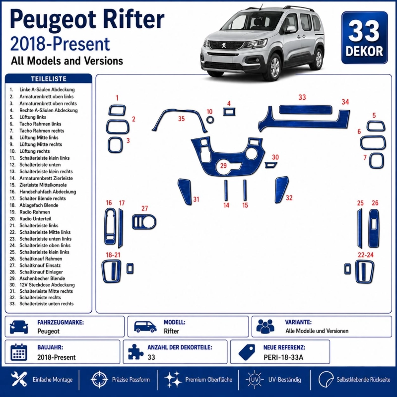 Peugeot Rifter 2018-Present 3D Armaturenbrett Dekor Set 33-teilig Automatikgetriebe